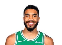 Jayson Tatum Total Career Points .